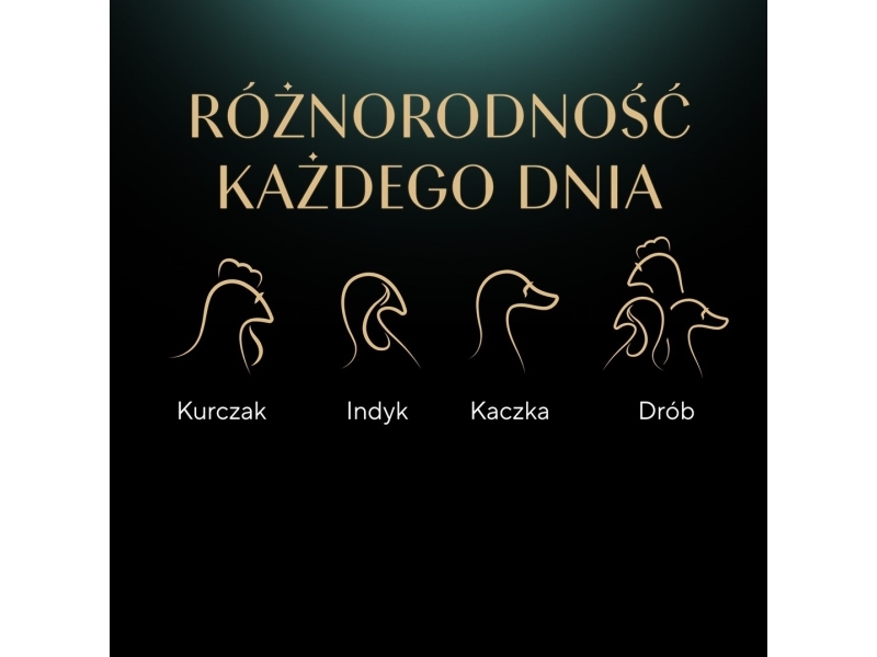 Sheba Nature’s Collection drób 40x85 g