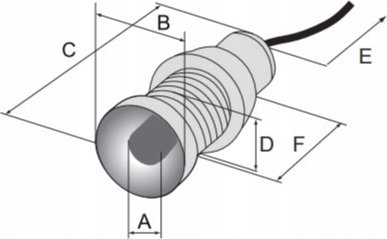 Simet LED-lampa Klp 20G/24V kupa 20 mm, 12-24V, grön 84420005 | Lauritz Knudsen - LK OPUS® 73 & 74 - Signallampor | GameStuff