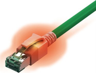 Sacon S/Ftp Kabel Kat. 6A (Klasse Ea) Lsoh Grün 0,5 M