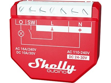 Shelly Qubino Wave 1Pm