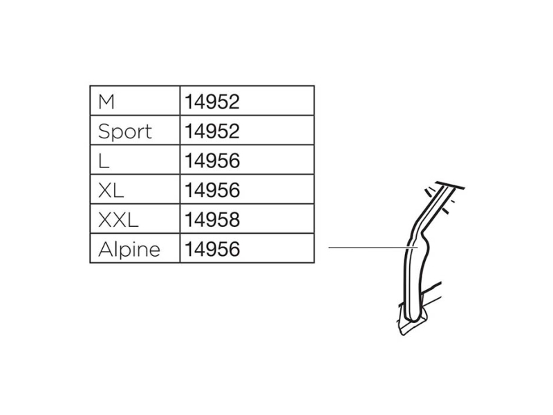 Thule reservdel 14956 | Bilvård & Biltillbehör - Transportutrustning - Cykelställ - Reservdelar | GameStuff
