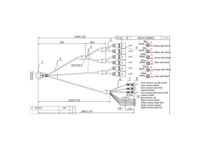 System Kabelsæt 6ch Birdview