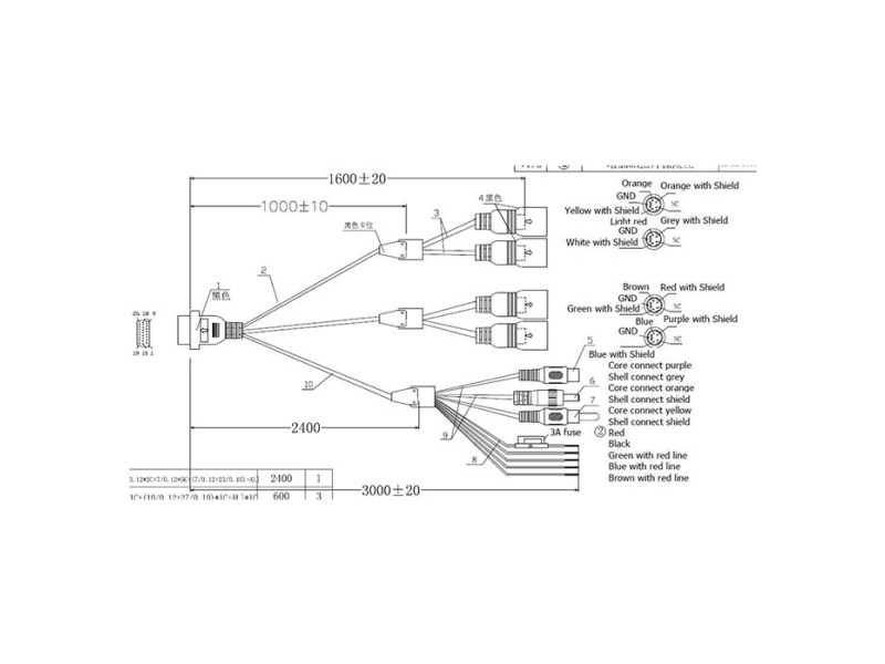 System Kabelsæt 4ch Birdview