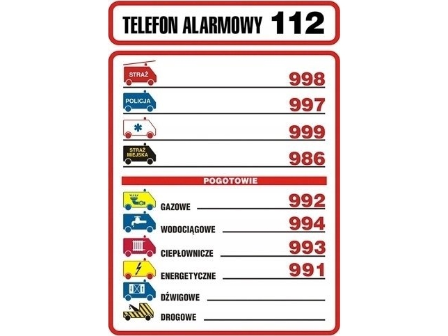 PROCERA TDC-skilt, tavle til nødtelefon