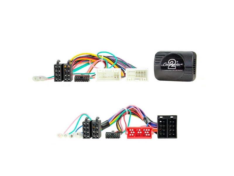 Ctski00c.2 ratbetjening