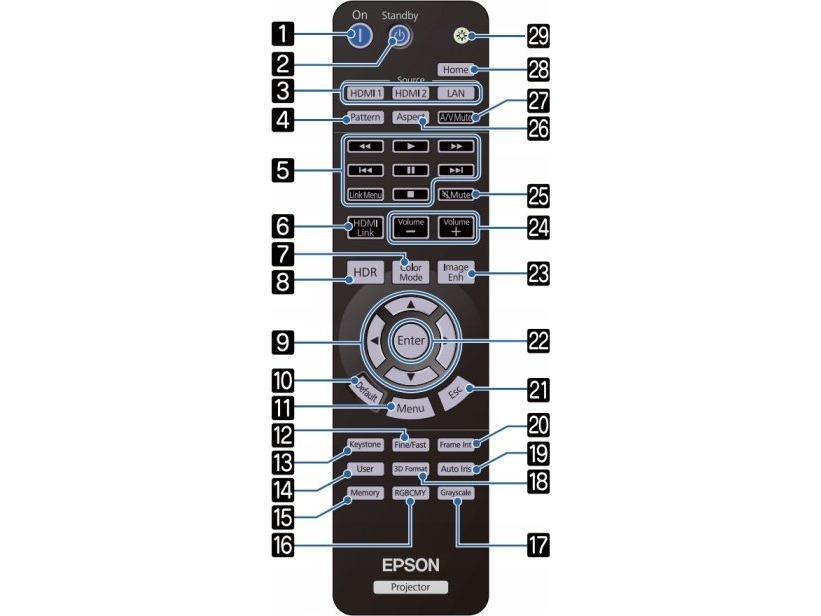Epson Remote Controller H959