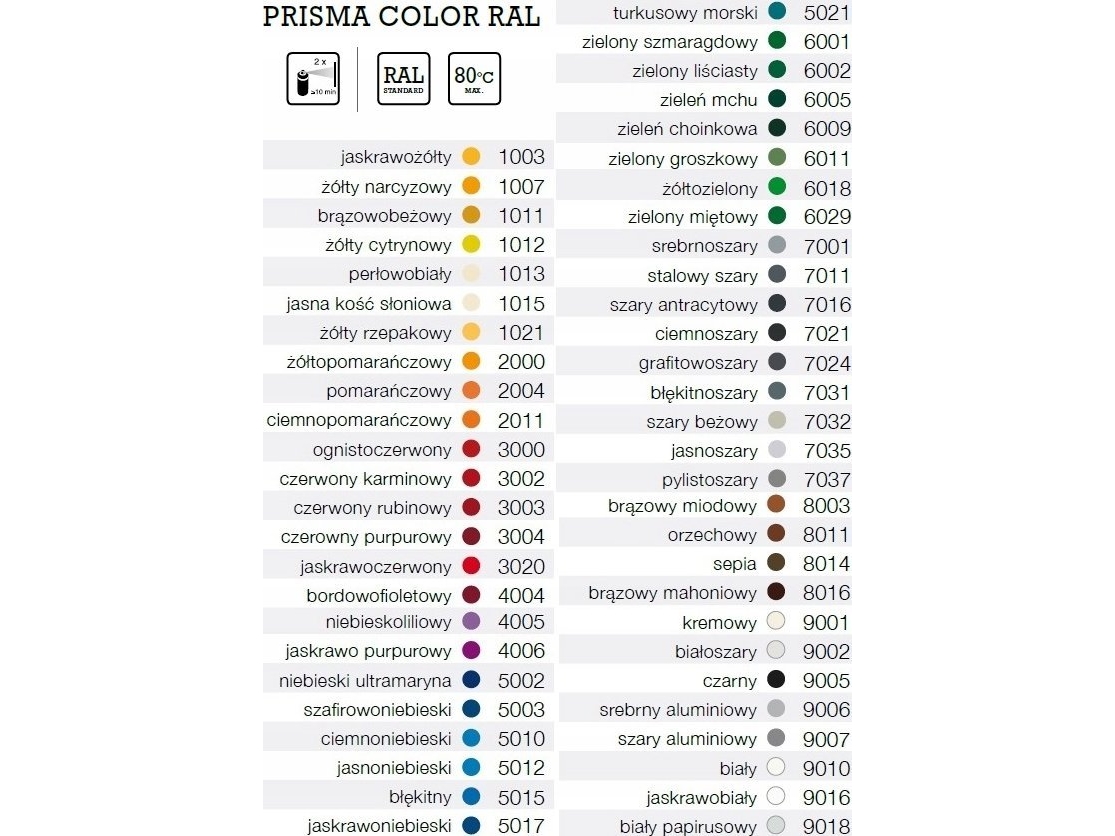 Schuller spray maling - Prisma Color RAL 9018 | Färg & Tillbehör - Specialprodukter - Sprayfärg | GameStuff