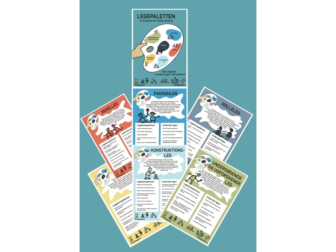 Legepaletten - et fundament for alsidig udvikling Marie Lørring Dahl og Kit Nørgaard | Papper & Emballage - Kartor & affischer - Affischer | GameStuff