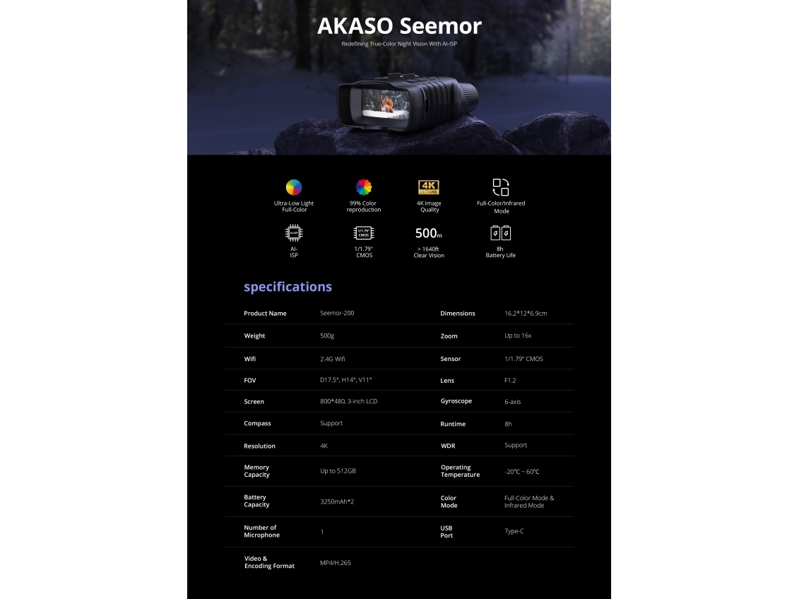 Akaso Seemor-200 | Yönäkölasit | Wi-Fi, AI-ISP, 3250 mAh