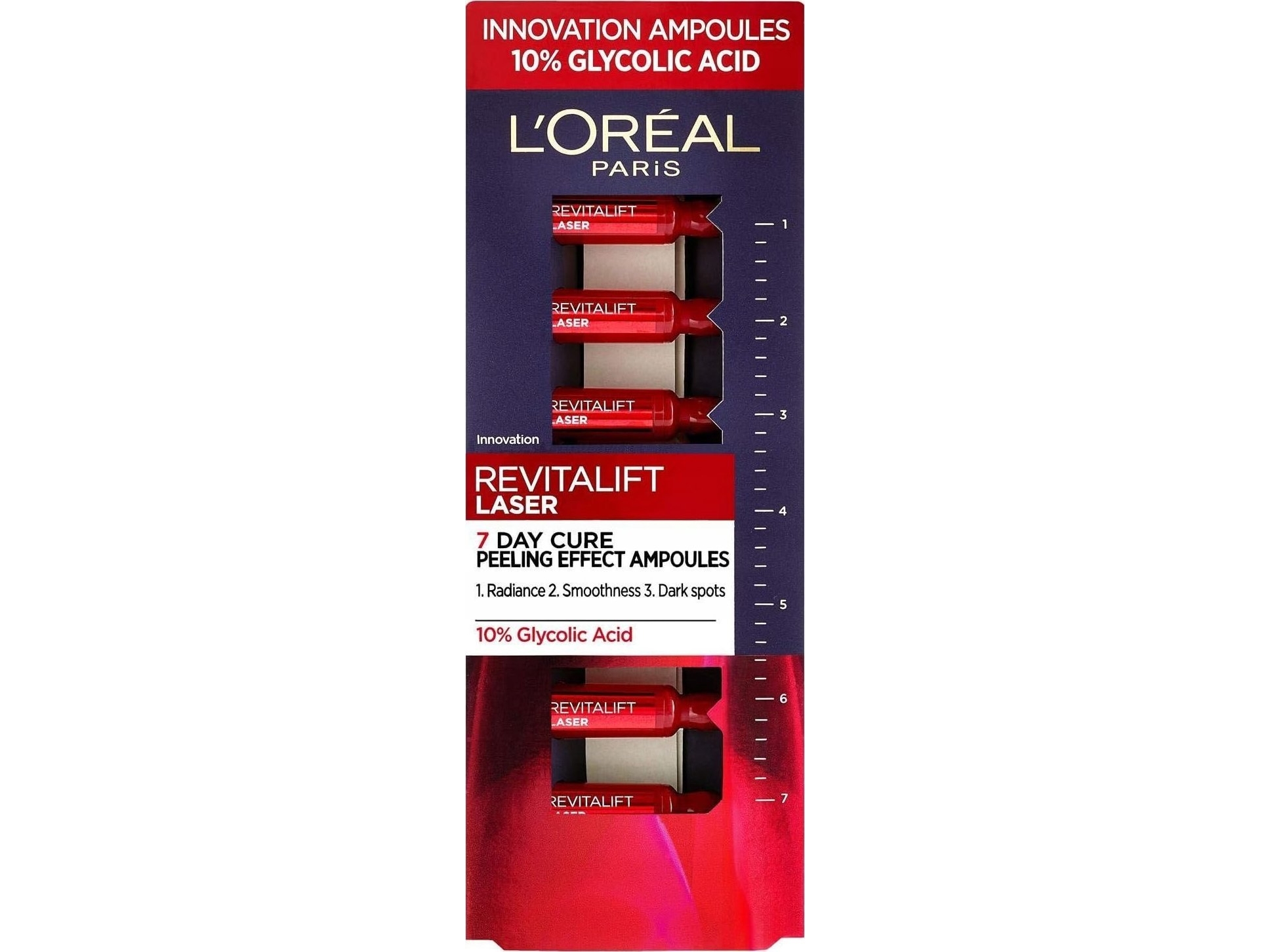 L’Oreal Paris Revitalift Laser Renew Serum Peelingujące W Ampułkach 7X1ml