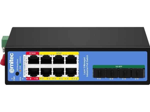12-Port 1000Mbps Industrial