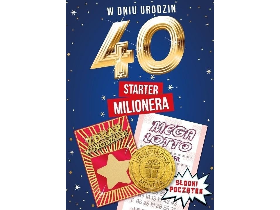 40-års fødselsdagskort