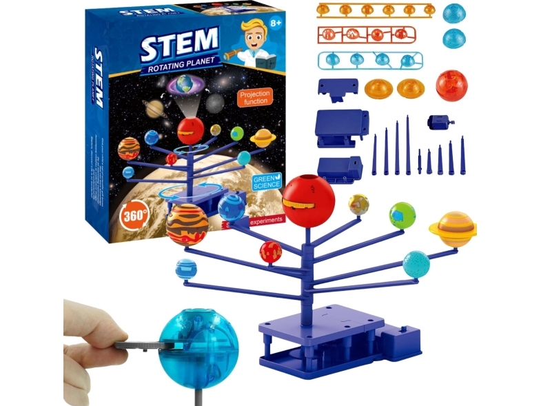 Kreativt set rörliga planeter | N - A | GameStuff