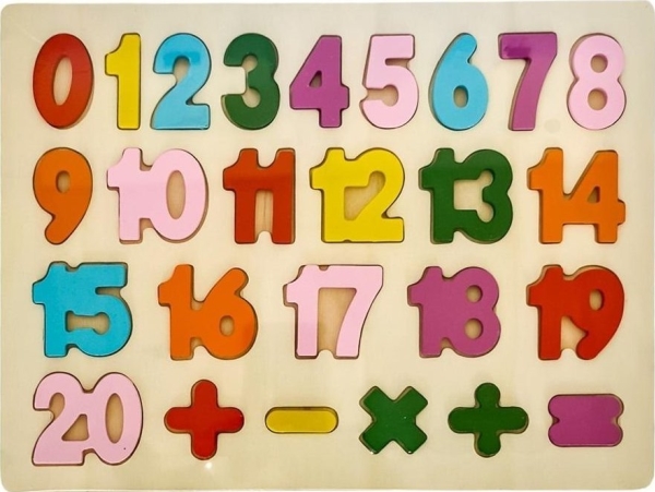 Numbers Digits