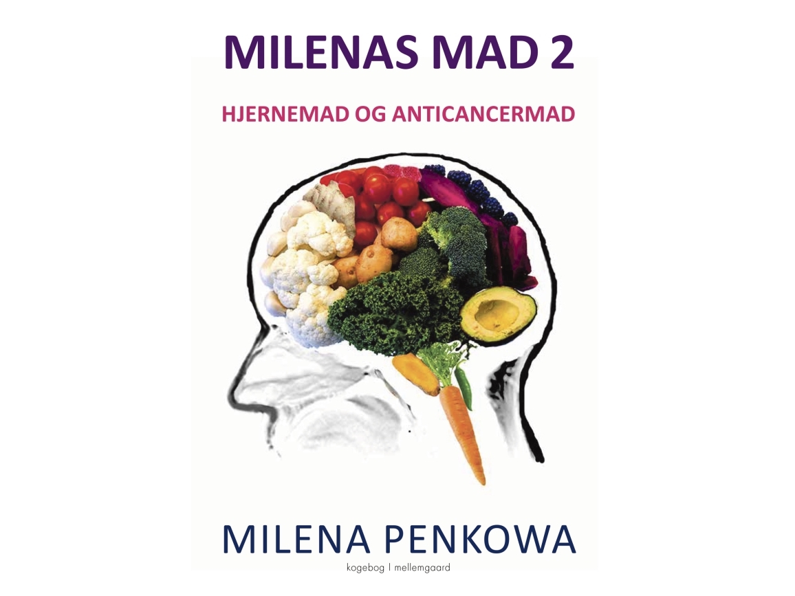 Milenas Mad 2 | Milena Penkowa