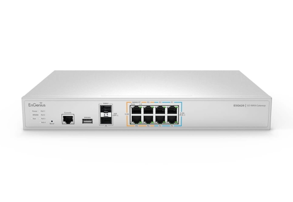 Engenius Esg620, Weiß, 2200 Mhz, 8192 Mb, 2500 Mbit/S, 7700 Mbit/S, 1,5 Gbit/S
