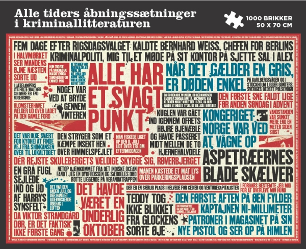 Alle Tiders Åbningssætninger I Kriminallitteraturen