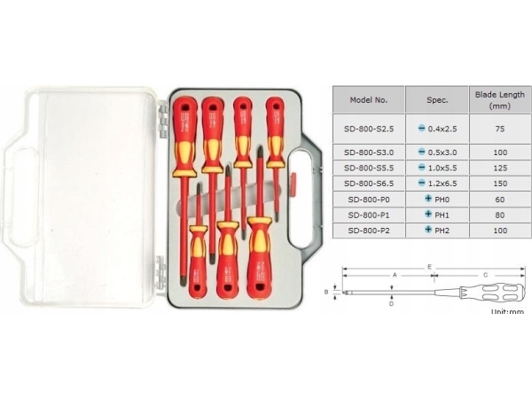 Atsuktuvų komplektas ProsKit SD-8012  7 vnt.