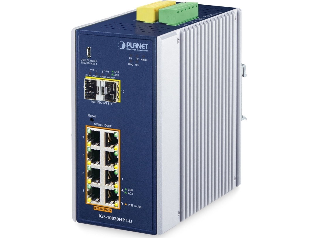 Din-Rail L2+/L3 Manageable