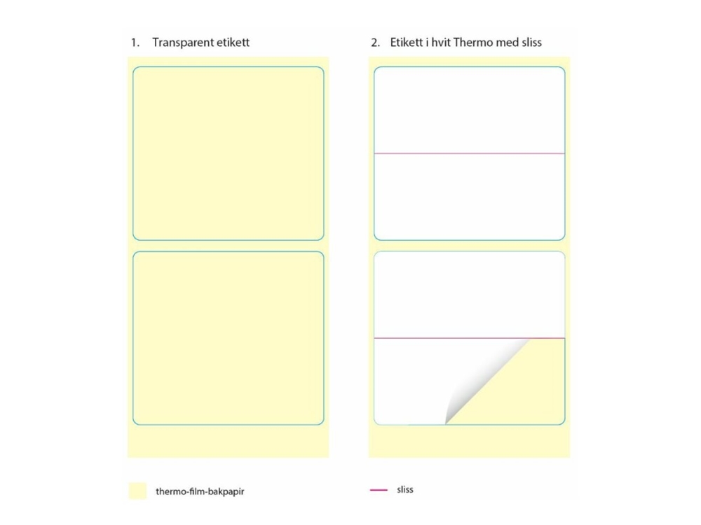 Capture - Permanent häftning - bestruken ovansida - vit - 55 x 25 mm 25000 etikett (er) (25 rulle/rullar x 1000 flerskikts etiketter | Skrivare - Skrivarpapper | GameStuff
