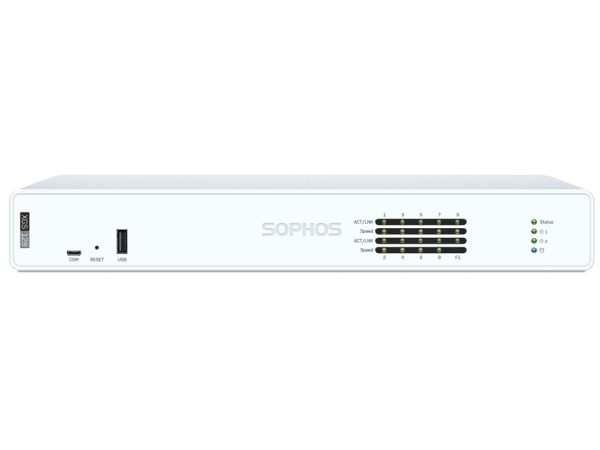 Sophos Xgs 128, 19,1 Gbit/Sek., 14,5 Gbit/Sek., 15,05 Gbit/Sek., 4650 Mbit/S, 4000 Mbit/S, 1450 Mbit/S