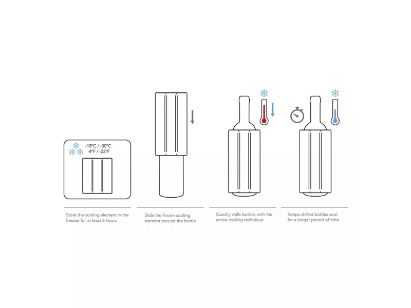 VACUVIN Bottle cooler, Mini sort VACU VIN®