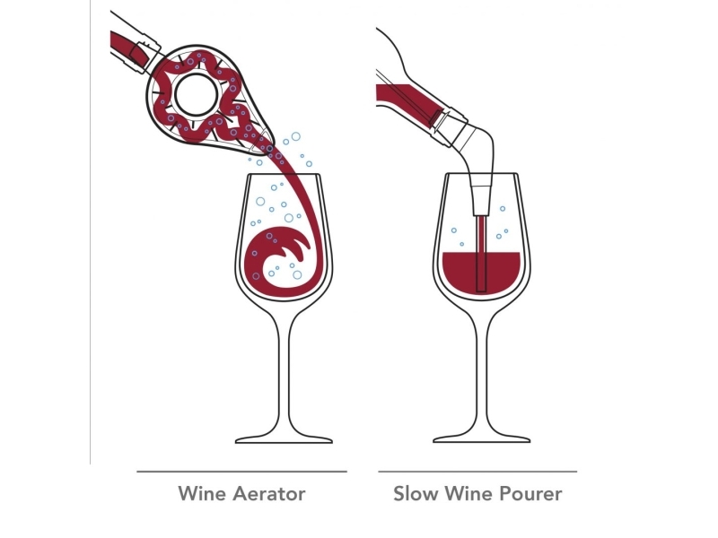 VACUVIN Wine set/5 Air Deluxe Vacuvin® | Bordssättning - Bar & vin - Barutrustning | GameStuff