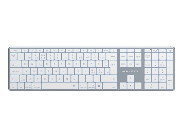 Hyperspace Keyboard (Nordic)