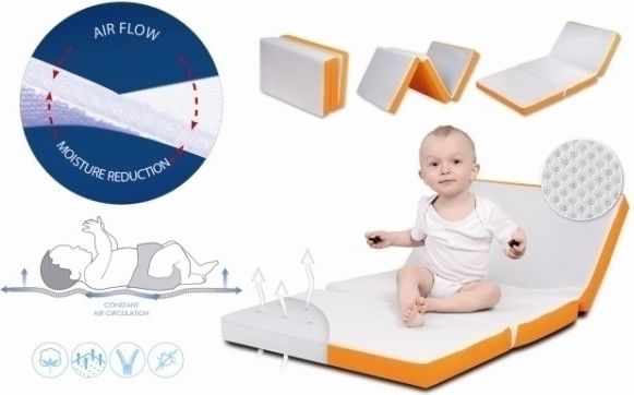 Matex matkapatja 120 x 60 x 6 cm, celadon (MT0124)