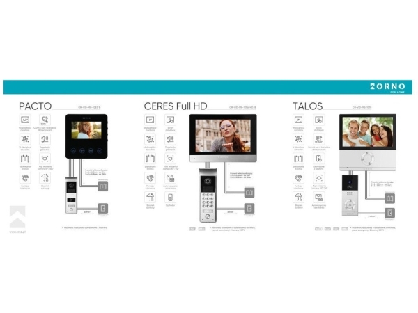 Orno Ekrano lenta - video domofonai, 133x50cm | Baby & barn - Textil och kläder - Väskor | GameStuff