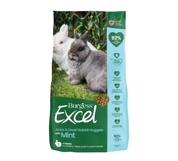 Burgess Excel Rabbit Junior & Dwarf 1,5 Kg