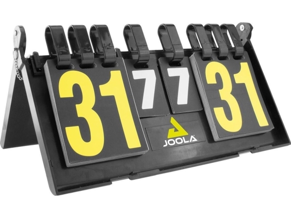 Joola Rezultatų Lenta 0-31