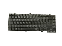 Tastatur Tysk