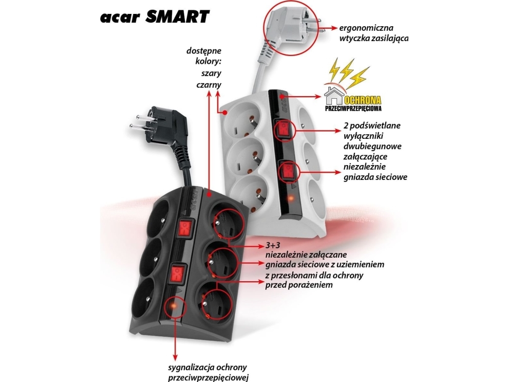 Acar Smart 6-Stik Strømskinne 1,5 M Sort (W0153)