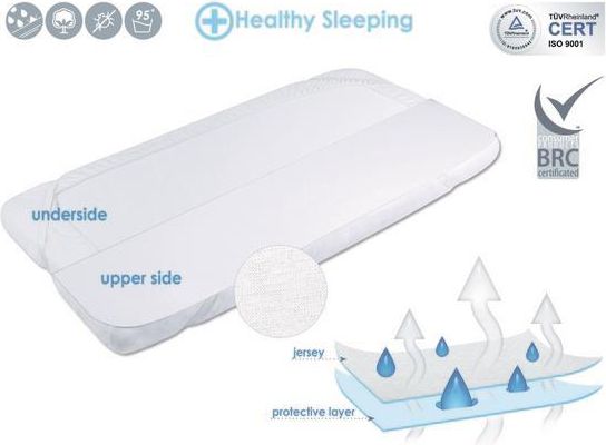 MATEX SAFE-JERSEY ÅNGGENOMSLÄPPLIGT UNDERLAG 60X120 (MT0183) | N - A | GameStuff