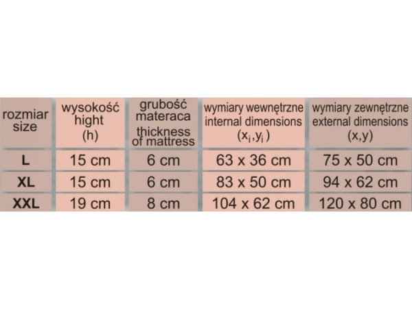 Hobbydog Medico Lux Lair - Beige med brun madrass XXL | Sällskapsdjur - Hund - Hundens sovplats | GameStuff