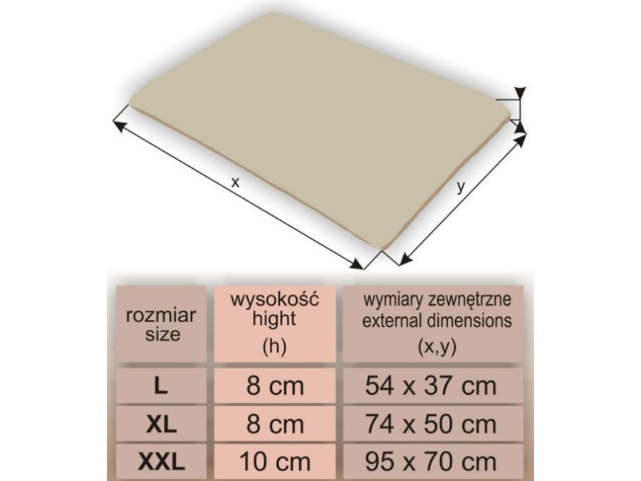 Hobbydog Madrass Elite - Grafit Codura XL | Sällskapsdjur - Hund - Hundens sovplats | GameStuff