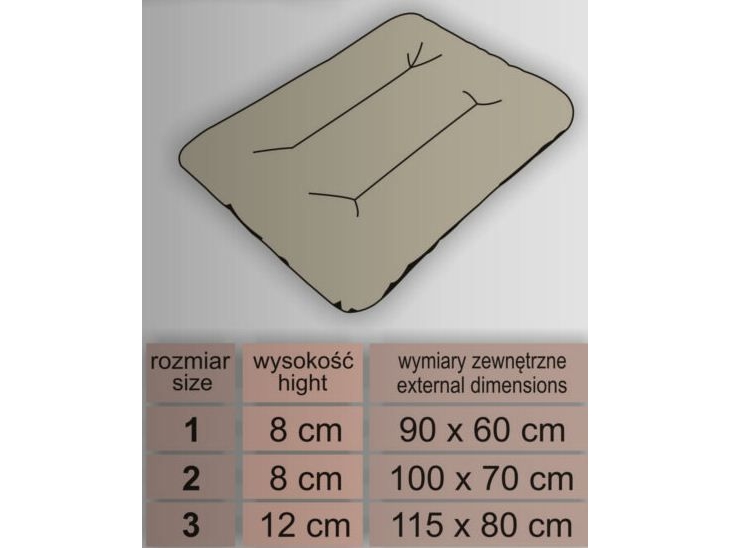 Hobbydog Eko prestige madrass - Blå check R1 | Sällskapsdjur - Hund - Hundens sovplats | GameStuff