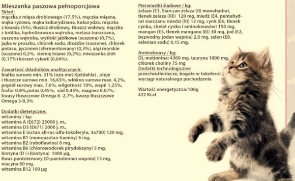 Vitapol Karma Dla Kota Junior 10Kg