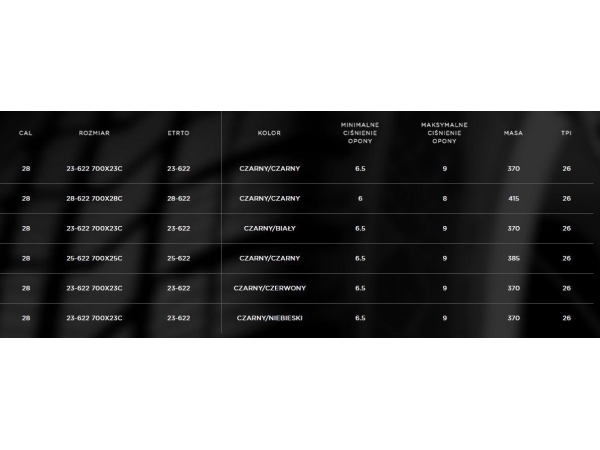 Vredestein Road Dæk Fiammante 700X25 (25-622) Wire Anti-Puncture Insert Sort