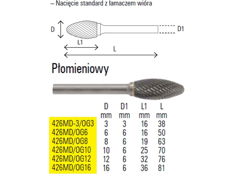 Beta Flame Rotary Plastic Pferd 8Mm