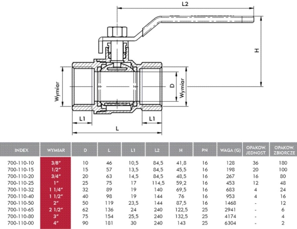 KFA 3/8 kugleventil til vand 700-110-10