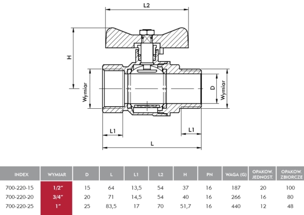 KFA 3/4 kugleventil med møtrik og skrue 700-220-20