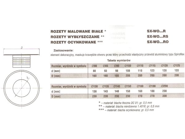 SpiroFlex Rosett målad vit fi 135 | Ventilation & Klimat - Ventilation - Övriga | GameStuff