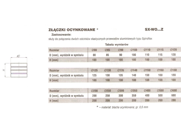 SpiroFlex rörkoppling Ø100 | Ventilation & Klimat - Plaströr & Rördelar - Flexslangar | GameStuff