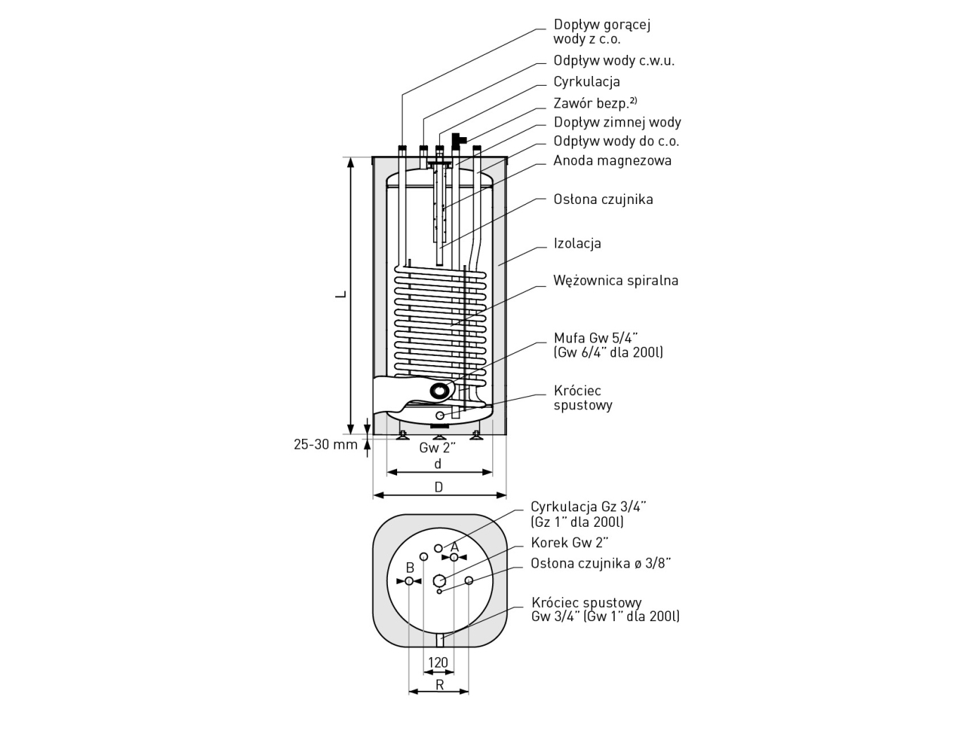 Galmet spiralvarmeveksler SGW(S) VULCAN 100L 26-105500