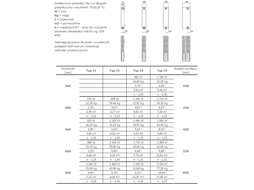 Stelrad Compact All In Radiator 4x1/2 ABCD Type 11 H600 x L1400 | VVS Artiklar - Uppvärmning - Radiatorer | GameStuff