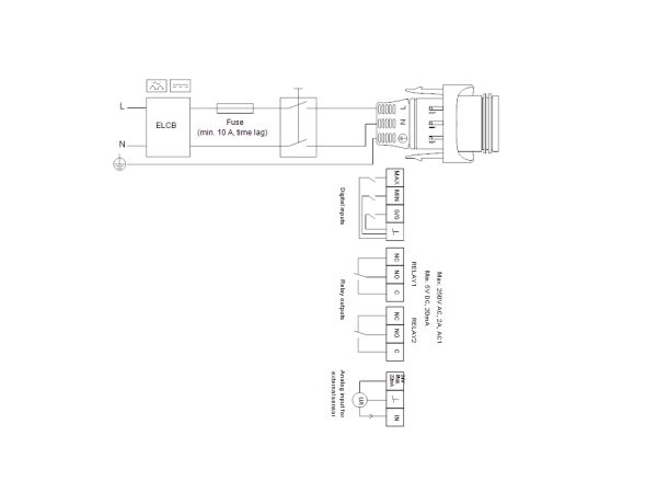 Grundfos MAGNA3 cirkulationspumpe 25-100 230V 180 mm PN6/10 | VVS Artiklar - Pumpar - Cirkulationspumpar | GameStuff
