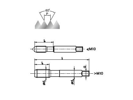 Fanar 2-Hånd Tapper M20x 1,50 Din-2181