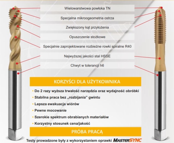 Fanar Maskinudtag M24 (D2-513X01-0240)